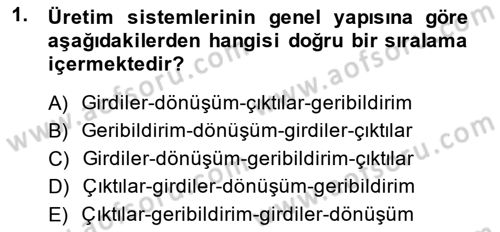 Büro Teknolojileri Dersi 2014 - 2015 Yılı (Final) Dönem Sonu Sınav Soruları 1. Soru