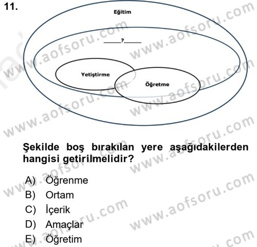 Acil Durum ve Afet Farkındalık Eğitimi Dersi 2017 - 2018 Yılı (Final) Dönem Sonu Sınavı 11. Soru