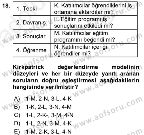 Acil Durum ve Afet Farkındalık Eğitimi Dersi 2017 - 2018 Yılı (Final) Dönem Sonu Sınavı 18. Soru