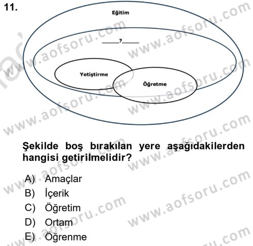 Acil Durum ve Afet Farkındalık Eğitimi Dersi 2019 - 2020 Yılı (Final) Dönem Sonu Sınavı 11. Soru