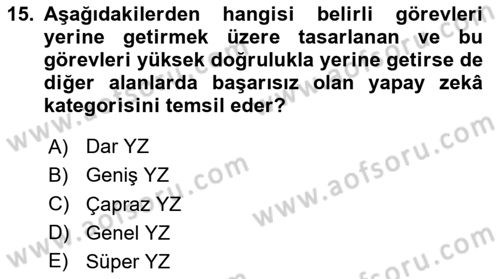 Acil Durum ve Afet Farkındalık Eğitimi Dersi 2024 - 2025 Yılı (Final) Dönem Sonu Sınav Soruları 15. Soru