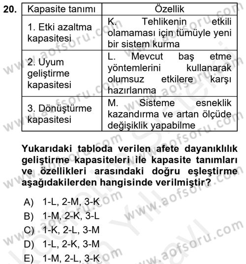 Afet Yönetimi 2 Dersi 2017 - 2018 Yılı (Vize) Ara Sınav Soruları 20. Soru