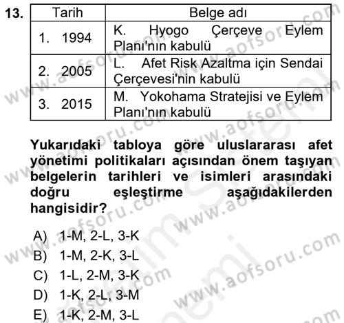 Afet Yönetimi 2 Dersi 2017 - 2018 Yılı (Final) Dönem Sonu Sınav Soruları 13. Soru