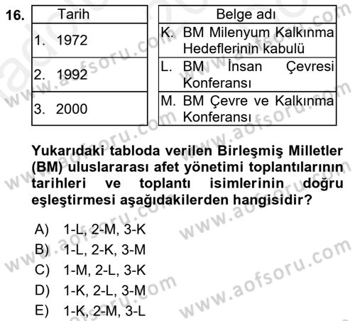 Afet Yönetimi 2 Dersi 2018 - 2019 Yılı (Final) Dönem Sonu Sınav Soruları 16. Soru