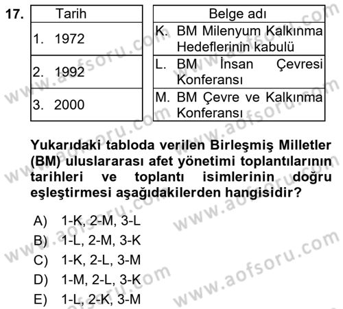 Afet Yönetimi 2 Dersi 2018 - 2019 Yılı Yaz Okulu Sınav Soruları 17. Soru
