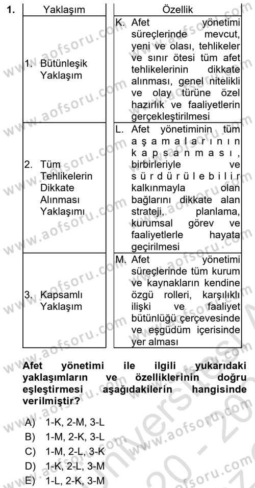 Afet Yönetimi 2 Dersi 2020 - 2021 Yılı Yaz Okulu Sınav Soruları 1. Soru