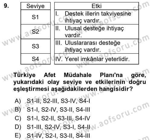 Afet Yönetimi 2 Dersi 2023 - 2024 Yılı (Vize) Ara Sınav Soruları 9. Soru
