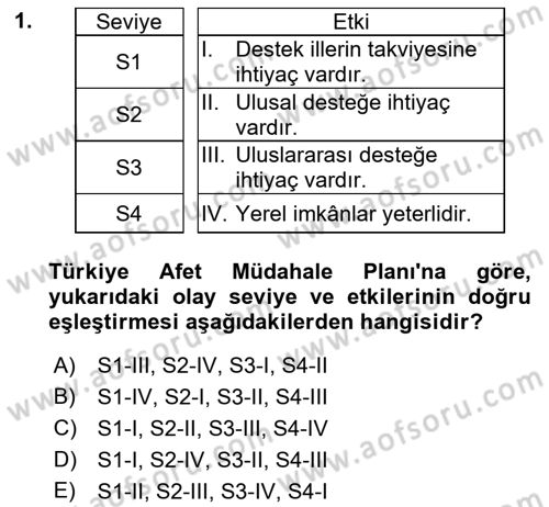 Afet Yönetimi 2 Dersi 2024 - 2025 Yılı Yaz Okulu Sınav Soruları 1. Soru