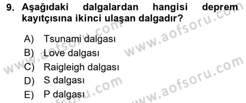 Arama Kurtarma Bilgisi ve Etik Değerler Dersi 2020 - 2021 Yılı Yaz Okulu Sınav Soruları 9. Soru