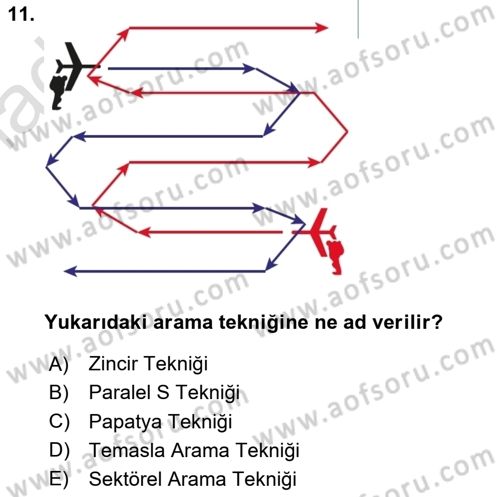 Arama Kurtarma Bilgisi ve Etik Değerler Dersi 2024 - 2025 Yılı (Vize) Ara Sınav Soruları 11. Soru