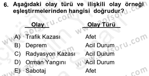 Afet Senaryosu ve Tatbikatlar Dersi 2018 - 2019 Yılı (Vize) Ara Sınav Soruları 6. Soru