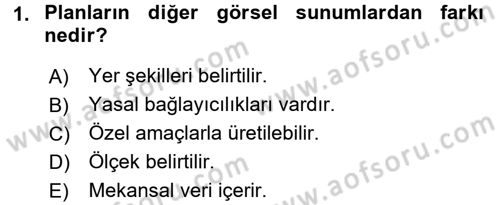 Kent, Planlama ve Afet Risk Yönetimi Dersi Ara Sınavı Deneme Sınav Soruları 1. Soru