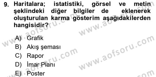 Kent, Planlama ve Afet Risk Yönetimi Dersi 2017 - 2018 Yılı (Vize) Ara Sınavı 9. Soru