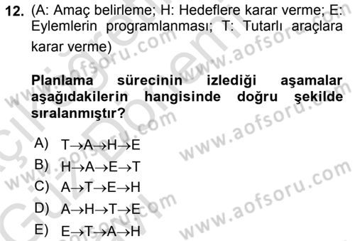 Kent, Planlama ve Afet Risk Yönetimi Dersi Ara Sınavı Deneme Sınav Soruları 12. Soru