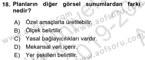 Kent, Planlama ve Afet Risk Yönetimi Dersi Ara Sınavı Deneme Sınav Soruları 18. Soru