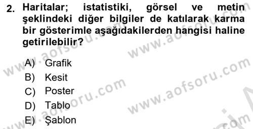 Kent, Planlama ve Afet Risk Yönetimi Dersi 2020 - 2021 Yılı Yaz Okulu Sınav Soruları 2. Soru