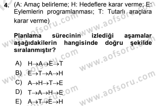 Kent, Planlama ve Afet Risk Yönetimi Dersi Ara Sınavı Deneme Sınav Soruları 4. Soru