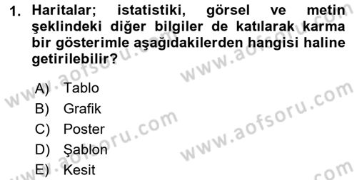 Kent, Planlama ve Afet Risk Yönetimi Dersi 2021 - 2022 Yılı (Final) Dönem Sonu Sınav Soruları 1. Soru