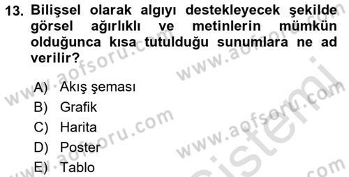 Kent, Planlama ve Afet Risk Yönetimi Dersi Ara Sınavı Deneme Sınav Soruları 13. Soru