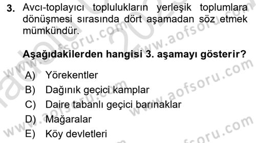 Kent, Planlama ve Afet Risk Yönetimi Dersi Ara Sınavı Deneme Sınav Soruları 3. Soru