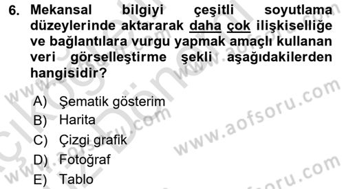 Kent, Planlama ve Afet Risk Yönetimi Dersi 2023 - 2024 Yılı (Vize) Ara Sınav Soruları 6. Soru