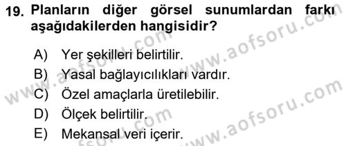 Kent, Planlama ve Afet Risk Yönetimi Dersi Ara Sınavı Deneme Sınav Soruları 19. Soru
