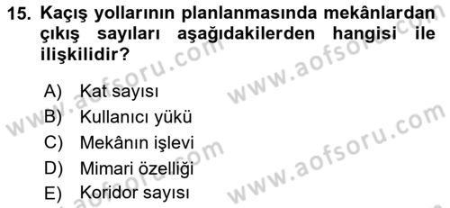 Yangın ve Yangın Güvenliği Dersi 2021 - 2022 Yılı (Final) Dönem Sonu Sınav Soruları 15. Soru