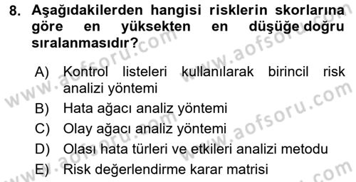 Yangın ve Yangın Güvenliği Dersi 2022 - 2023 Yılı Yaz Okulu Sınavı 8. Soru