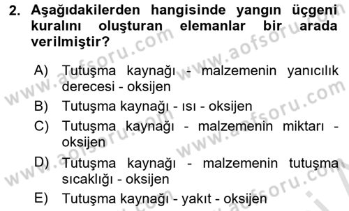 Yangın ve Yangın Güvenliği Dersi 2024 - 2025 Yılı (Vize) Ara Sınav Soruları 2. Soru