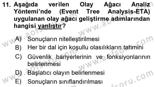 Yangın ve Yangın Güvenliği Dersi 2025 - 2026 Yılı Yaz Okulu Sınav Soruları 11. Soru
