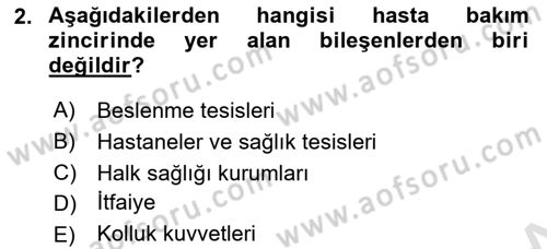 Temel Afet Bilgisi Dersi 2022 - 2023 Yılı Yaz Okulu Sınav Soruları 2. Soru