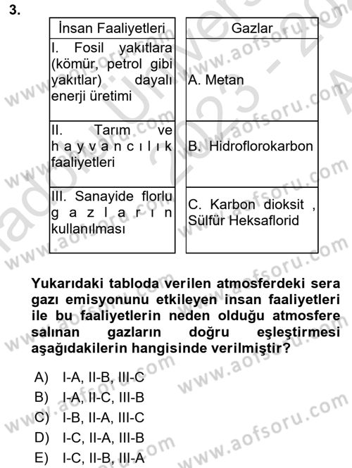 Temel Afet Bilgisi Dersi 2023 - 2024 Yılı (Vize) Ara Sınav Soruları 3. Soru