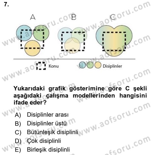 Temel Afet Bilgisi Dersi 2023 - 2024 Yılı (Final) Dönem Sonu Sınav Soruları 7. Soru
