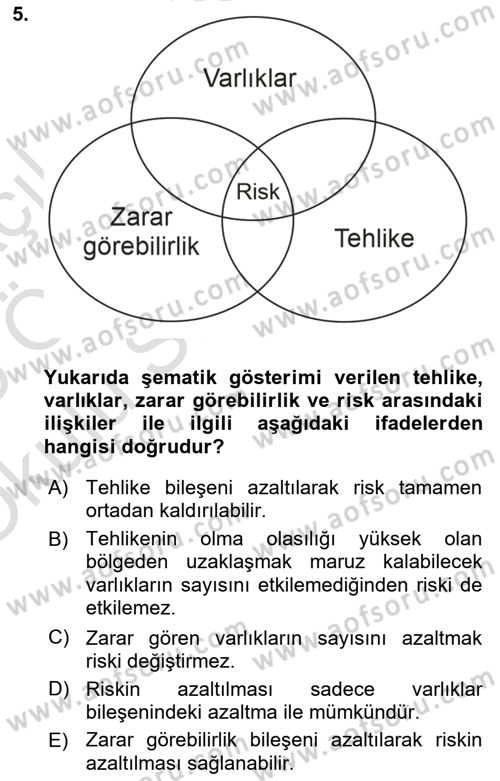 Temel Afet Bilgisi Dersi 2024 - 2025 Yılı Yaz Okulu Sınav Soruları 5. Soru