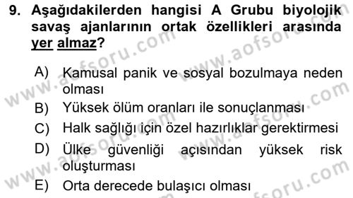 Kbrn Savunma Ve Güvenlik Dersi 2025 - 2026 Yılı (Vize) Ara Sınav Soruları 9. Soru