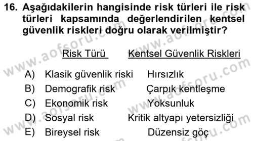 Afet Risk Azaltma Politikaları Dersi Ara Sınavı Deneme Sınav Soruları 16. Soru