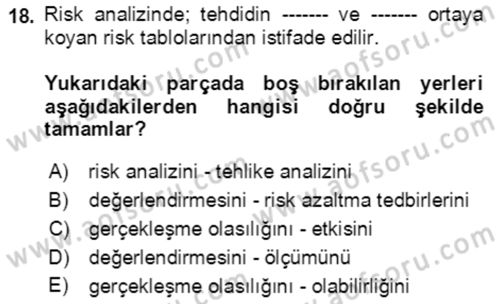 Afet Risk Azaltma Politikaları Dersi 2019 - 2020 Yılı (Vize) Ara Sınav Soruları 18. Soru