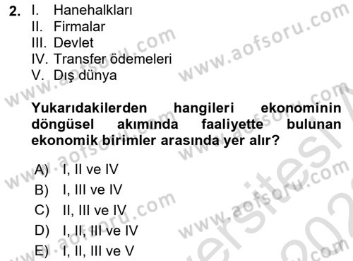 Afet Ekonomisi Ve Sigortacılığı Dersi 2021 - 2022 Yılı (Vize) Ara Sınavı 2. Soru