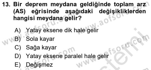 Afet Ekonomisi Ve Sigortacılığı Dersi 2023 - 2024 Yılı Yaz Okulu Sınav Soruları 13. Soru