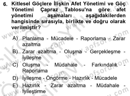 Göç Ve Göçmen Sorunları Dersi 2024 - 2025 Yılı Yaz Okulu Sınav Soruları 6. Soru