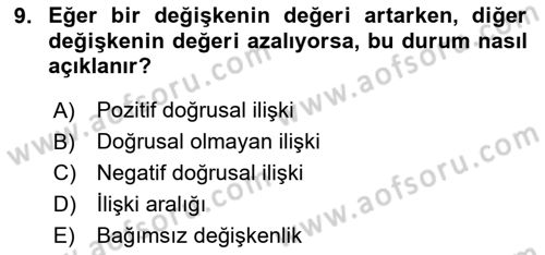 Veri Analizi Ve Değerlendirme Dersi 2024 - 2025 Yılı (Vize) Ara Sınav Soruları 9. Soru