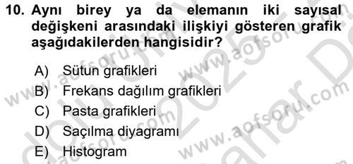 Veri Analizi Ve Değerlendirme Dersi 2025 - 2026 Yılı (Vize) Ara Sınav Soruları 10. Soru