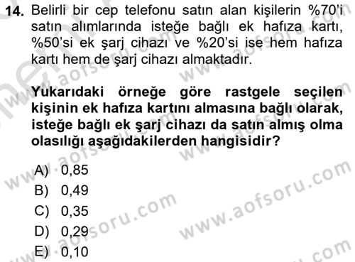 Veri Analizi Ve Değerlendirme Dersi 2025 - 2026 Yılı (Vize) Ara Sınav Soruları 14. Soru