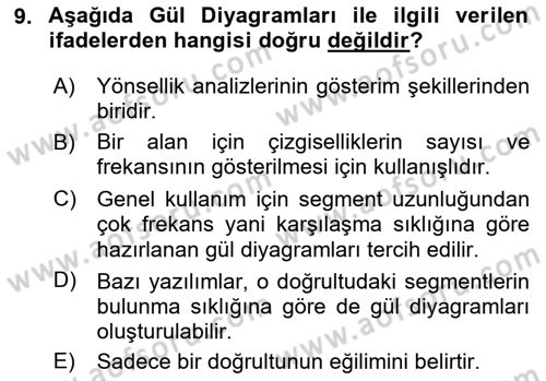 Veri Analizi Ve Değerlendirme Dersi 2025 - 2026 Yılı (Final) Dönem Sonu Sınav Soruları 9. Soru