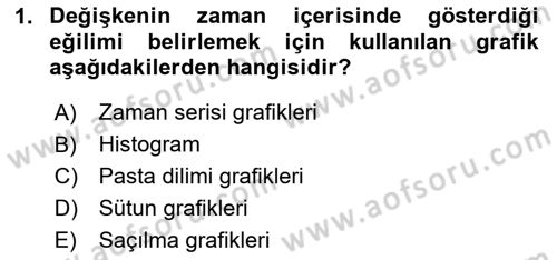 Veri Analizi Ve Değerlendirme Dersi 2025 - 2026 Yılı Yaz Okulu Sınav Soruları 1. Soru