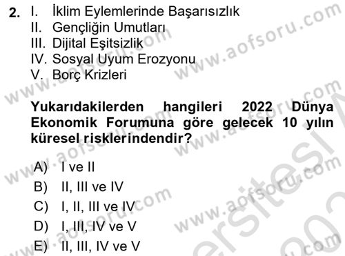 Sürdürülebilir Kentsel Dayanıklılık Dersi 2025 - 2026 Yılı (Vize) Ara Sınav Soruları 2. Soru