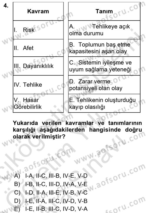Sürdürülebilir Kentsel Dayanıklılık Dersi 2025 - 2026 Yılı (Vize) Ara Sınav Soruları 4. Soru