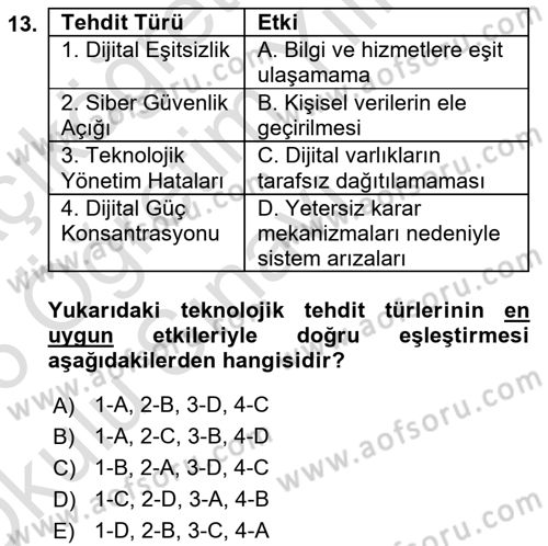 Sürdürülebilir Kentsel Dayanıklılık Dersi 2025 - 2026 Yılı Yaz Okulu Sınav Soruları 13. Soru