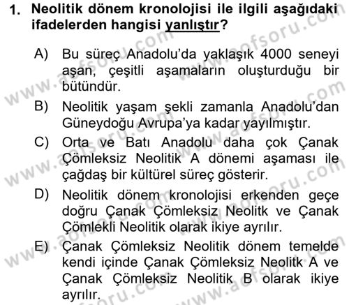 Anadolu Arkeolojisi Dersi 2015 - 2016 Yılı (Final) Dönem Sonu Sınav Soruları 1. Soru