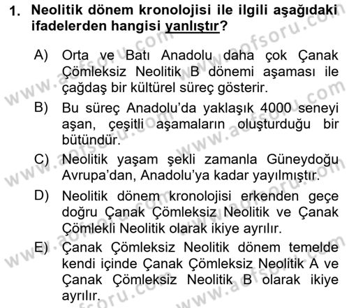 Anadolu Arkeolojisi Dersi 2018 - 2019 Yılı Yaz Okulu Sınav Soruları 1. Soru
